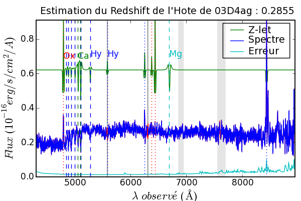 Image 03D4ag_180_zfit