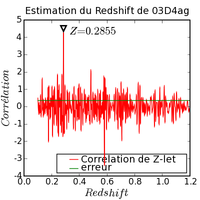 Image 03D4ag_180_zlevel