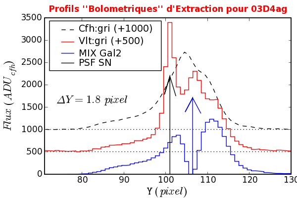 Image 03D4ag_REFextr