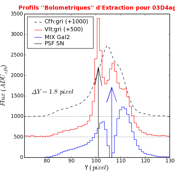 Image 03D4ag_square_REFextr