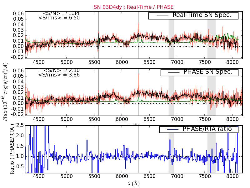 Image 03D4dy_CompExtract