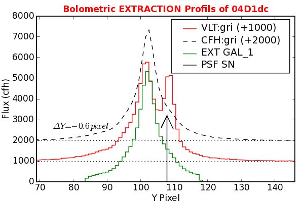Image 04D1dc_REFextr