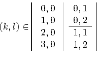 \begin{displaymath}(k,l) \in \begin{array}[c]{\vert c\vert c\vert}
\begin{array...
...array}{c} 0,1 0,2  \hline 1,1 1,2 \end{array}\end{array} \end{displaymath}