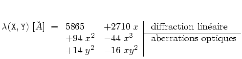 $\displaystyle \lambda({\tt X},{\tt Y}) [\AA ] = \begin{array}[t]{ll\vert l}
5...
... \mbox{ aberrations optiques} \\
+ 14 \; y^2 & - 16 \; x y^2 & \\
\end{array}$